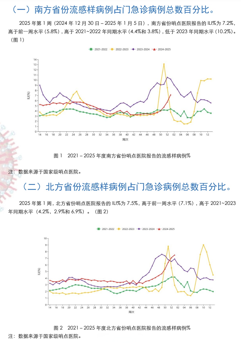 “江苏常州疫情最新情况” 江苏常州冠状病毒疫情最新消息？-第2张图片