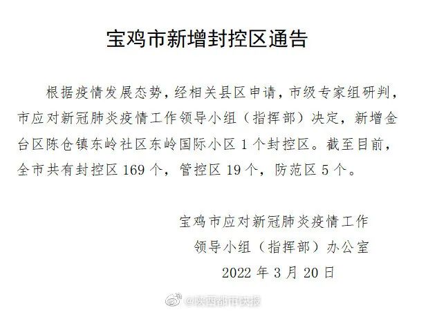 【西安最新疫情情况/西安最新疫情情况最新消息】-第3张图片