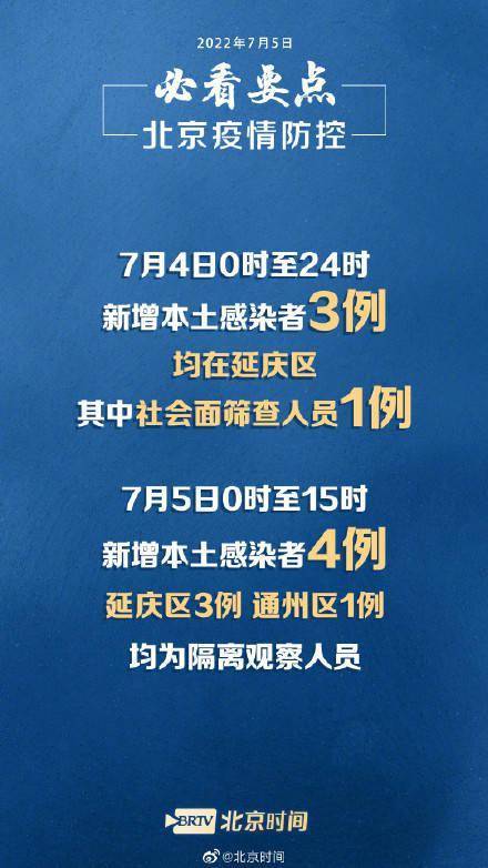 北京新增聚集性疫情〃北京聚集性疫情13人-第1张图片