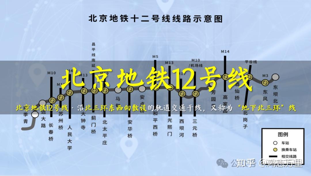 “北京最新进出京政策(今天)” 北京最新出入京规定？-第1张图片