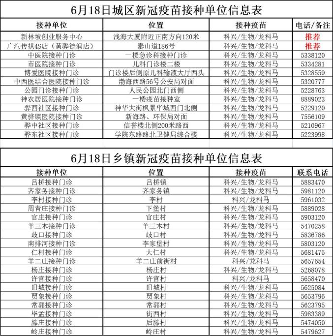 【1名密接者轨迹公布所乘动车途经江苏/江苏两地密接者确定】-第2张图片