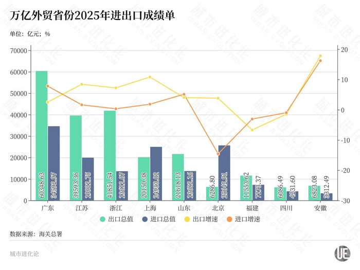 【辽宁新增本土确诊/辽宁新增本土疑似病例】-第3张图片
