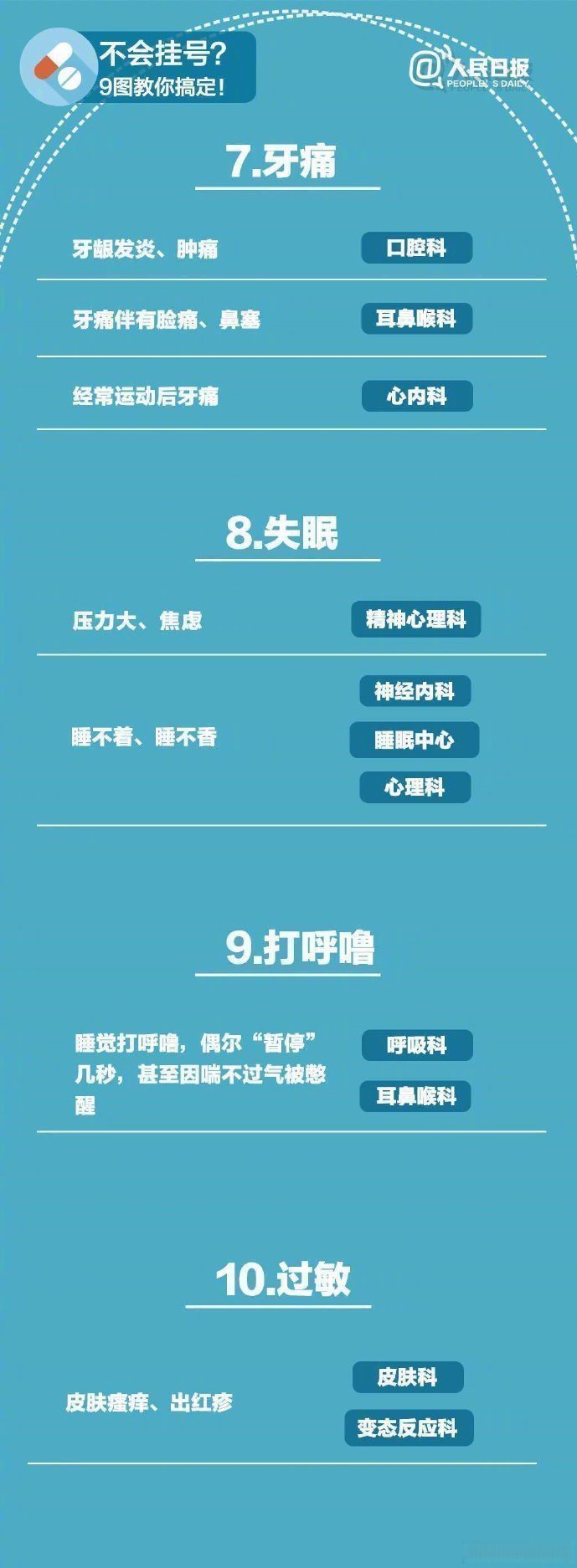 “全国新增无症状感染37例” 全国新冠肺炎无症状感染者分布情况？-第3张图片