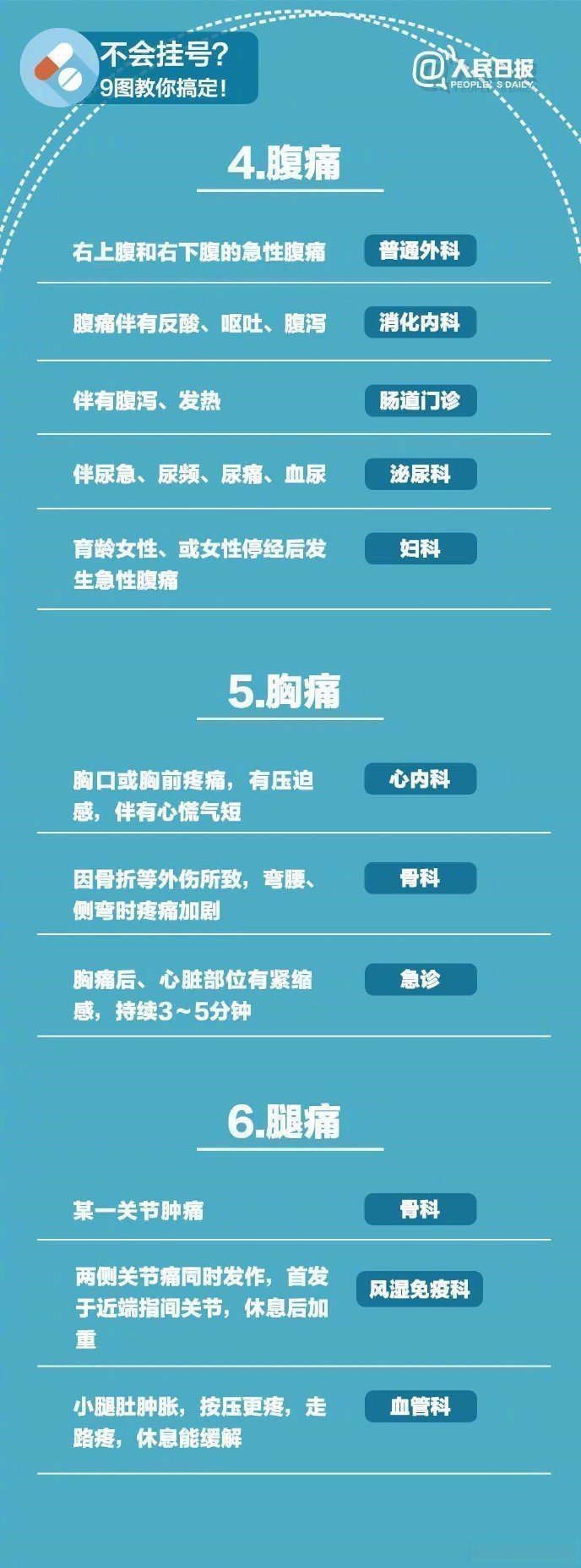 “全国新增无症状感染37例	” 全国新冠肺炎无症状感染者分布情况？-第2张图片