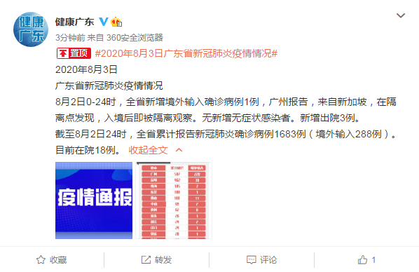 广州新增病例-广州新增病例分布情况-第2张图片