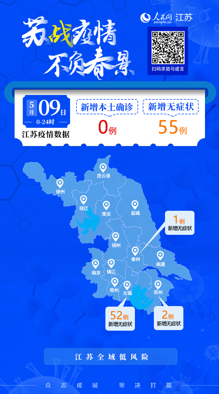 苏州增3例本土无症状感染者〃苏州新增一例无症状感染者-第2张图片