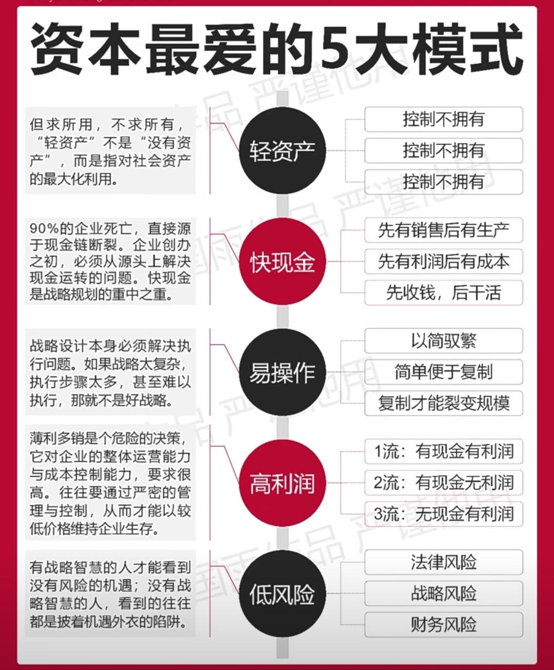 高风险多久能降为低风险〃高风险多久能降低风险等级-第3张图片