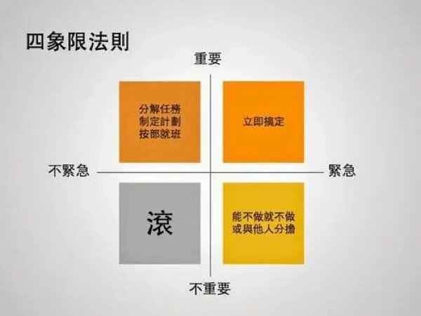 【第二波疫情是必然的/疫情第二波的着力点是什么?怎么进行?】-第1张图片