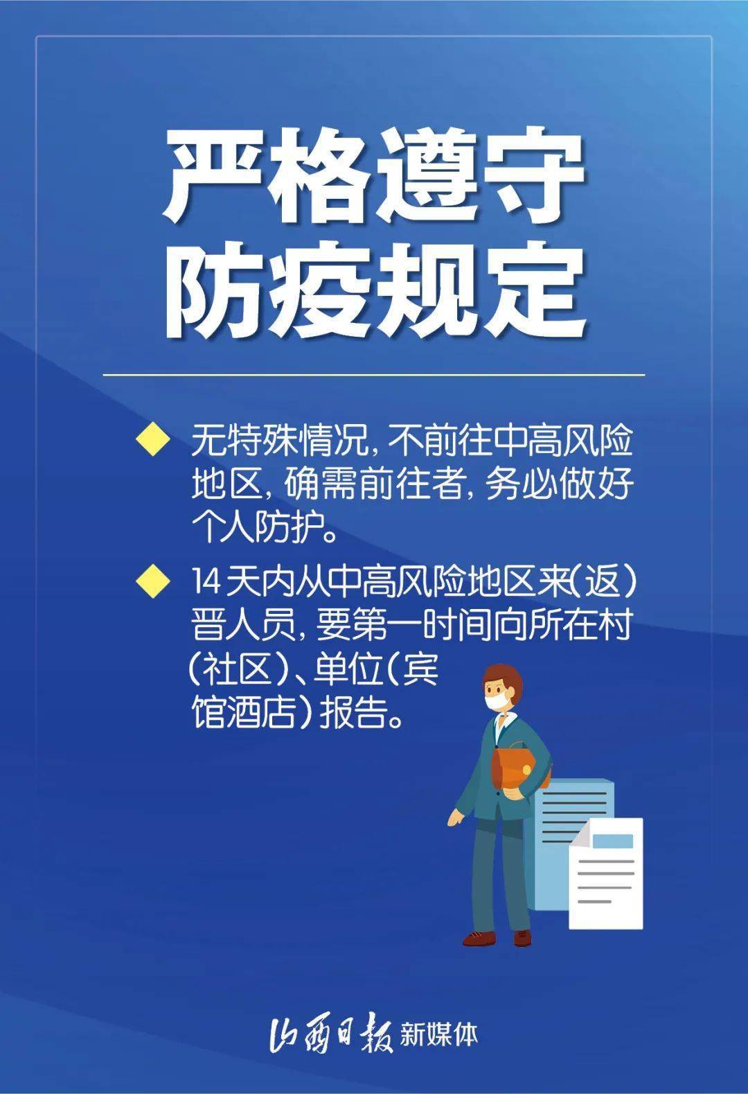 西安疫情传播风险高-西安疫情传播风险高怎么办-第1张图片