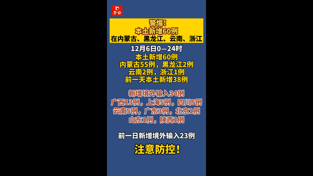 黑龙江新增本土15例,黑龙江新增本土15例详情-第1张图片
