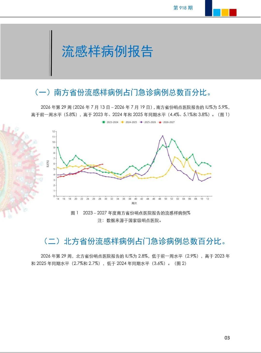 【北京最新情况疫情/北京最新 疫情】