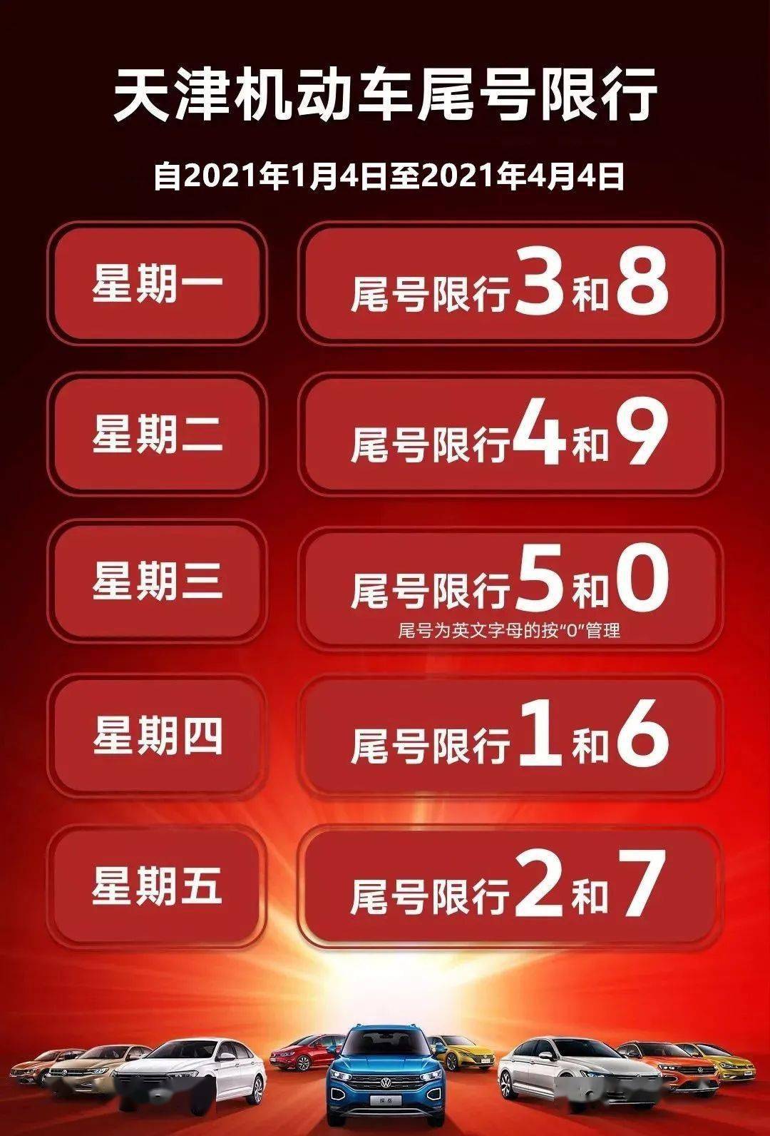 郑州限号2020最新通知4月份︰(郑州限号2021最新限号4月处罚)-第1张图片