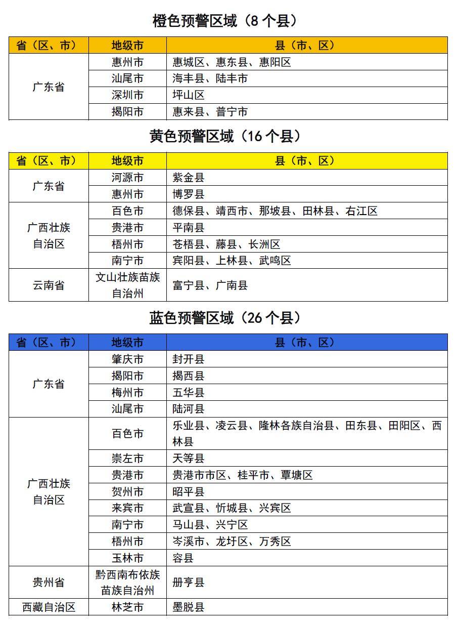 高风险地区查询最新名单,高风险地区疫情查询-第1张图片