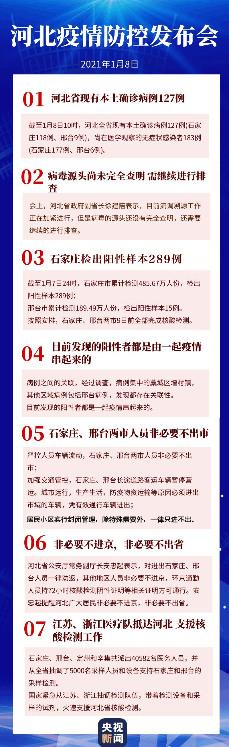 北京石景山新增2例阳性人员.北京石景山新增2例阳性人员名单-第1张图片