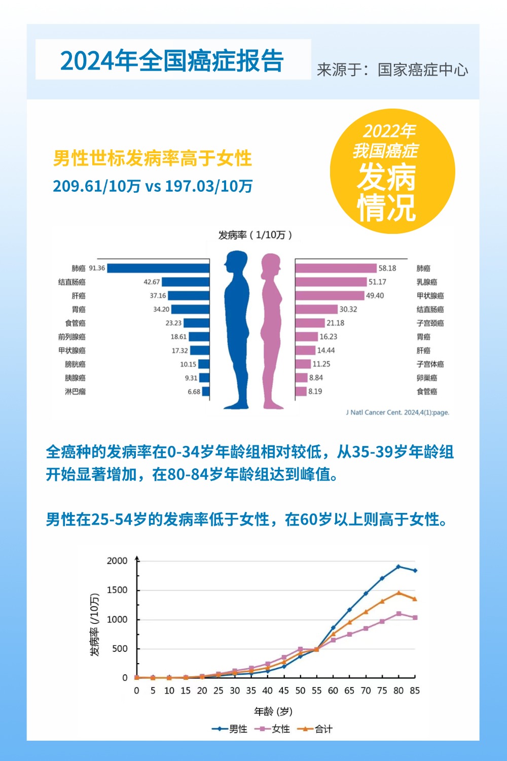“国内疫情最新数据消息” 国内疫情最新情况数据？-第1张图片