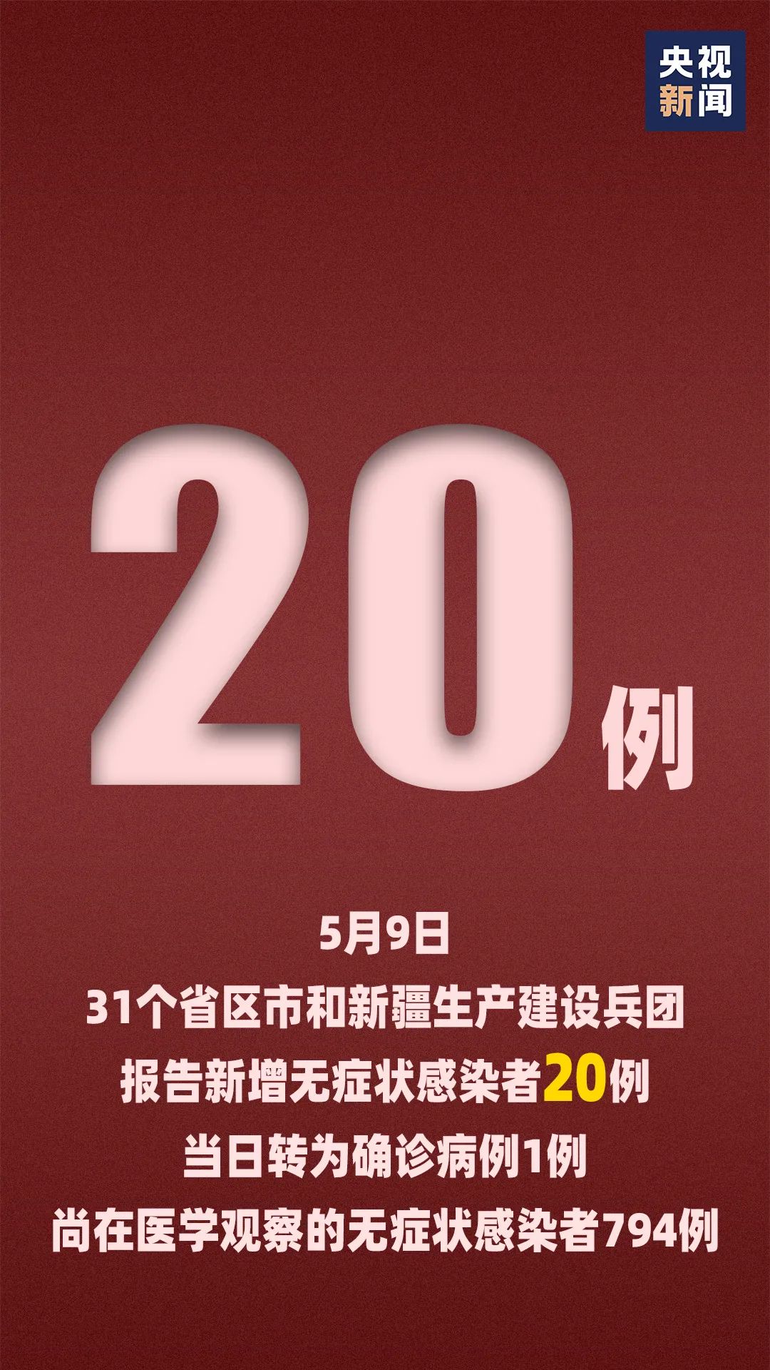 已有23个省份报告境外输入病例〃31省增20例境外输入病例-第2张图片