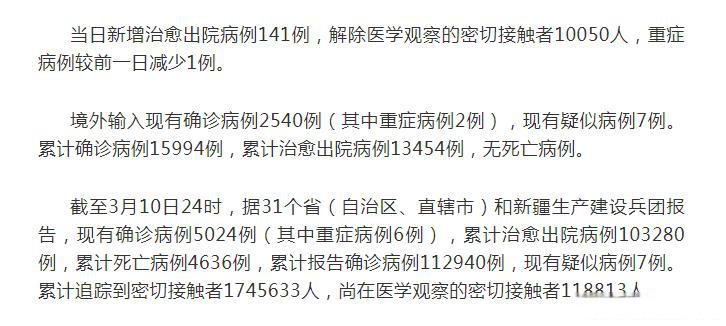 【湖北新增1例确诊24例无症状/湖北新增26例无症状感染者】-第1张图片
