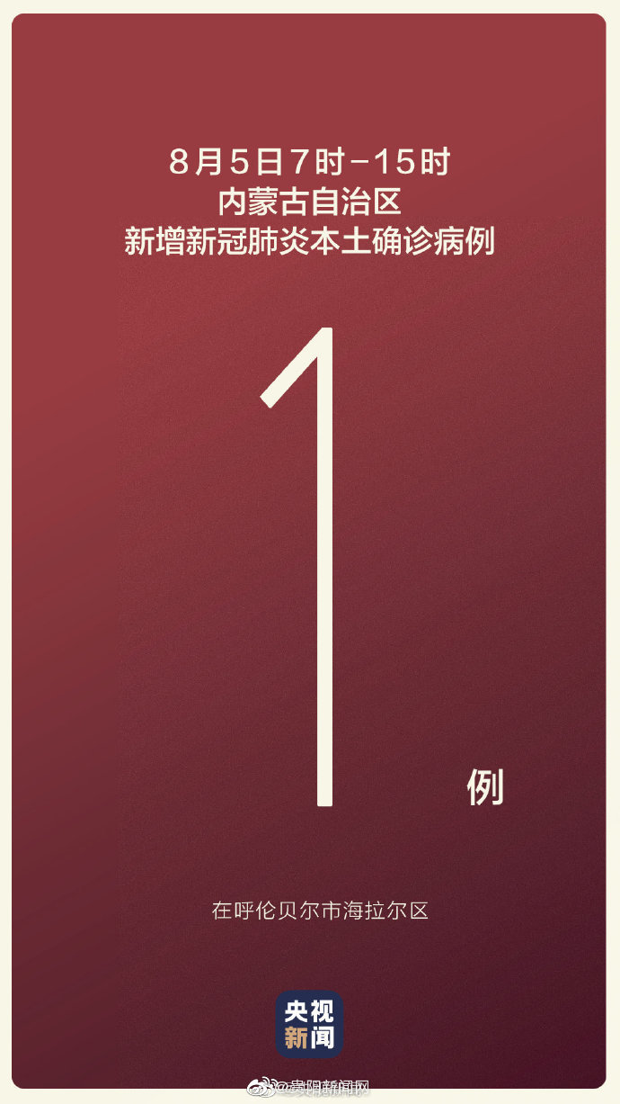 内蒙古新增本土确诊病例36例-内蒙古新增本土确诊8例-第2张图片