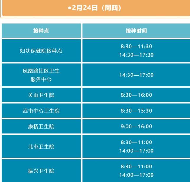 31省区市连续6天无新增本土确诊︰(31省连续7天无新增本土确诊)-第1张图片