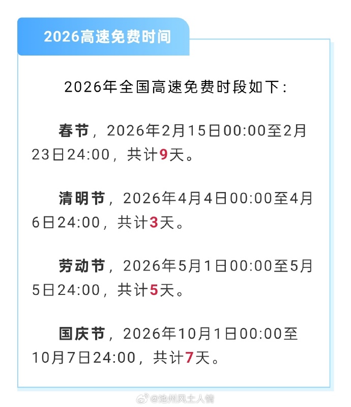 【2021年春节高速免费到几号/2021年春节高速免费几天啊】-第1张图片