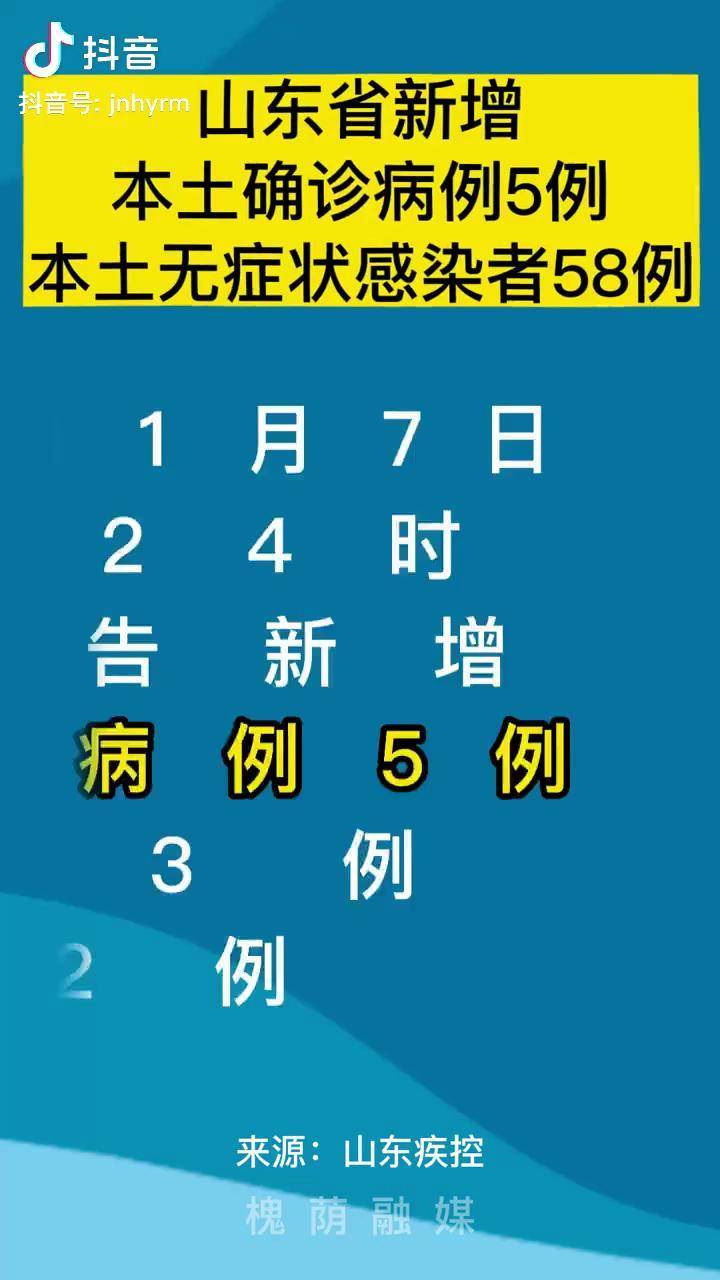 【山东新增本土确诊病例15例/山东新增本土1例 新闻】-第1张图片