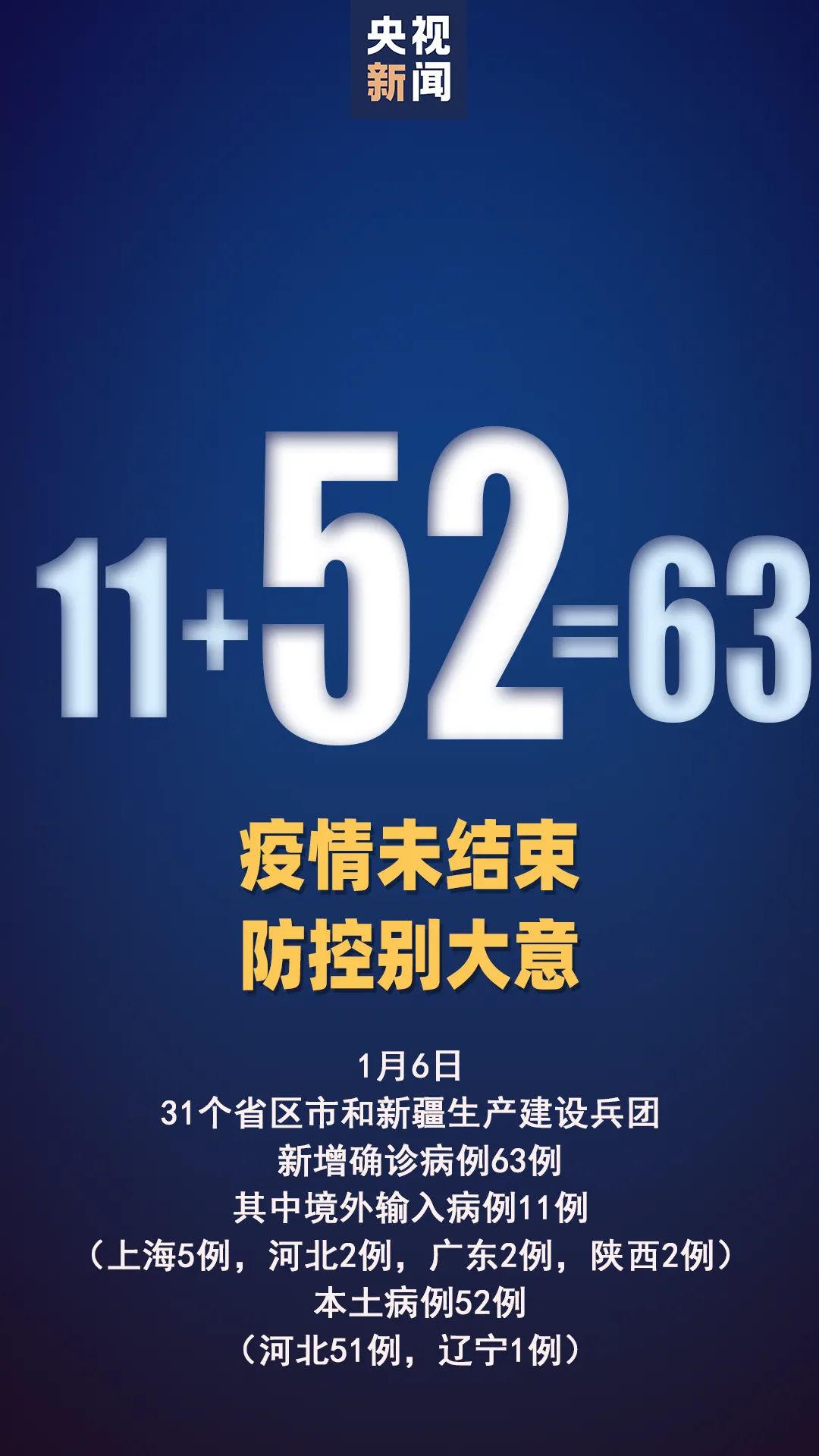 辽宁新增本土无症状52例〃辽宁新增1例无症状感染者行程