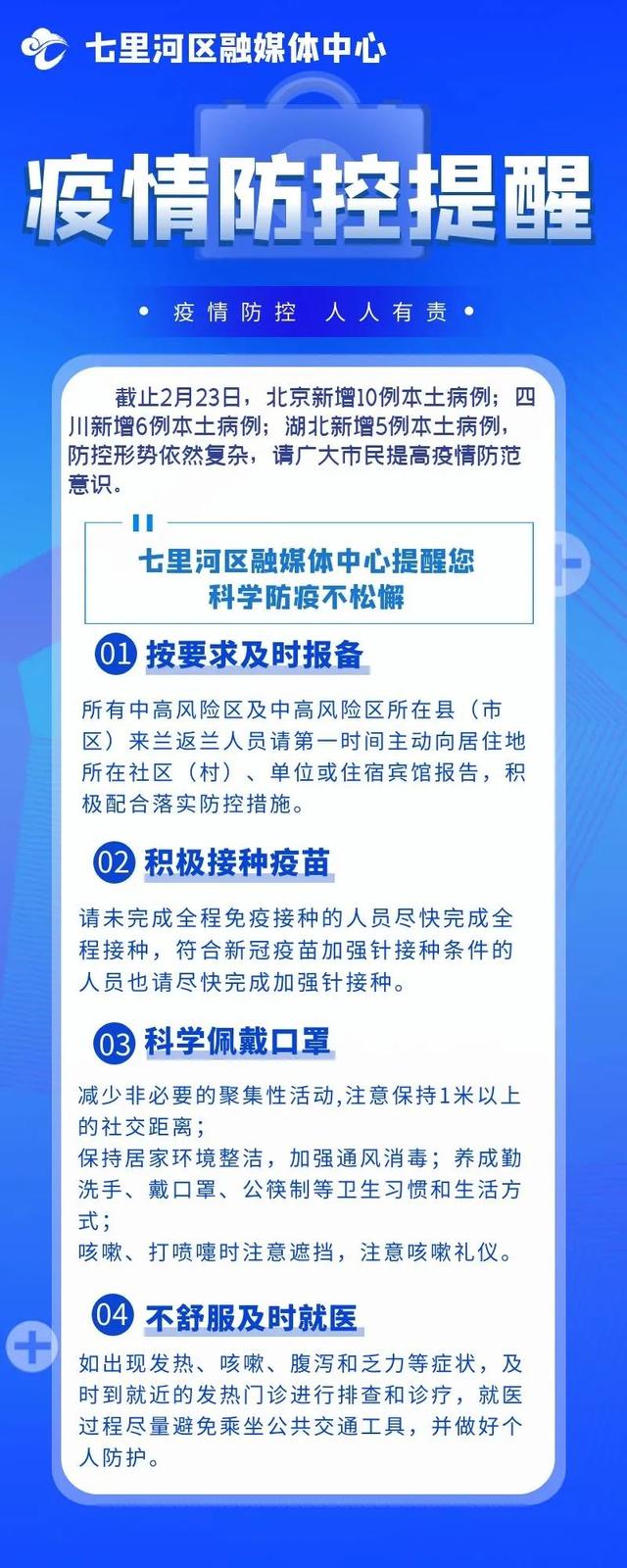 今天全国的疫情最新消息,今天全国疫情最新分布图