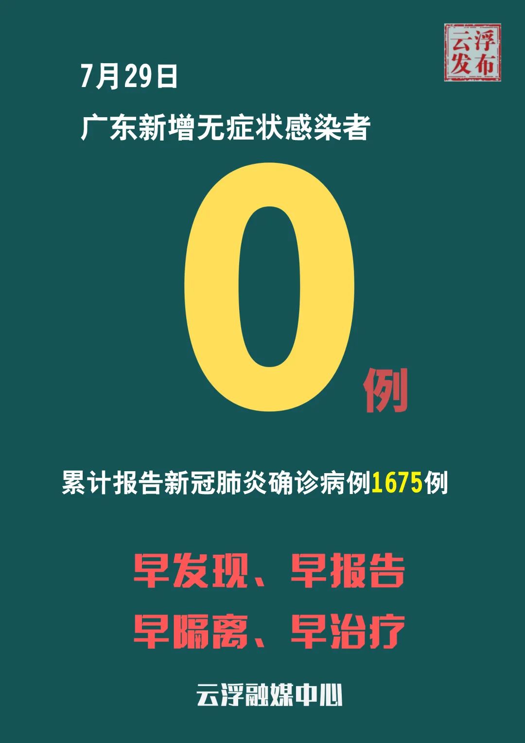 广东无新增本土确诊病例〃广东无新增本土确诊和本土无症状-第2张图片