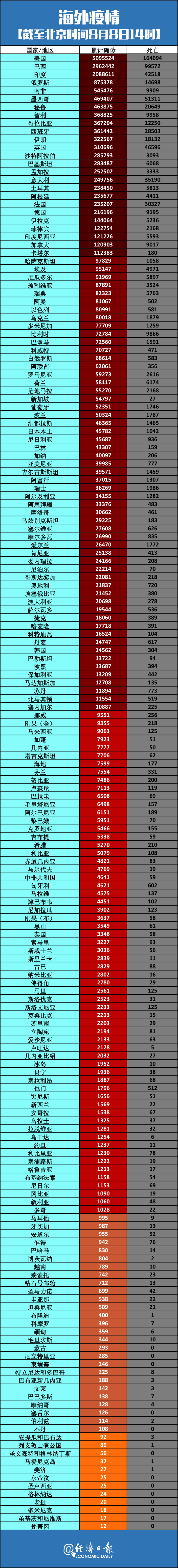 【济南疫情最新情况/济南疫情最新数据消息】