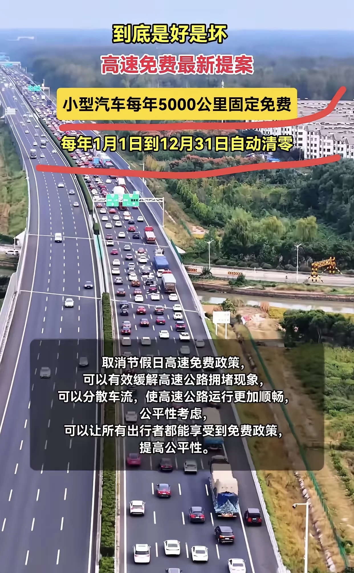 2023春节高速路免费的时间表〃2022年春节高速免费多少天