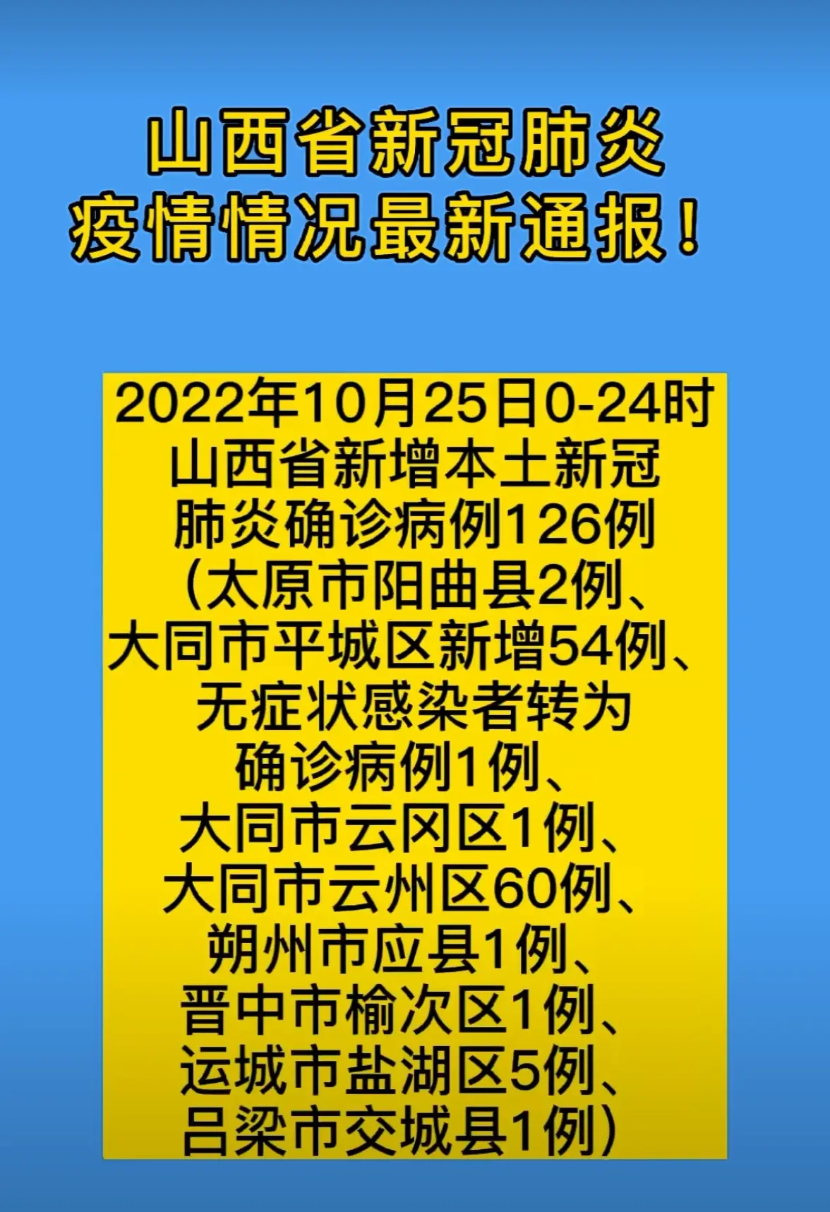 河北新增本土确诊51例无症状162例︰(河北新增82例本地确诊病例49例本地无症状感染者)