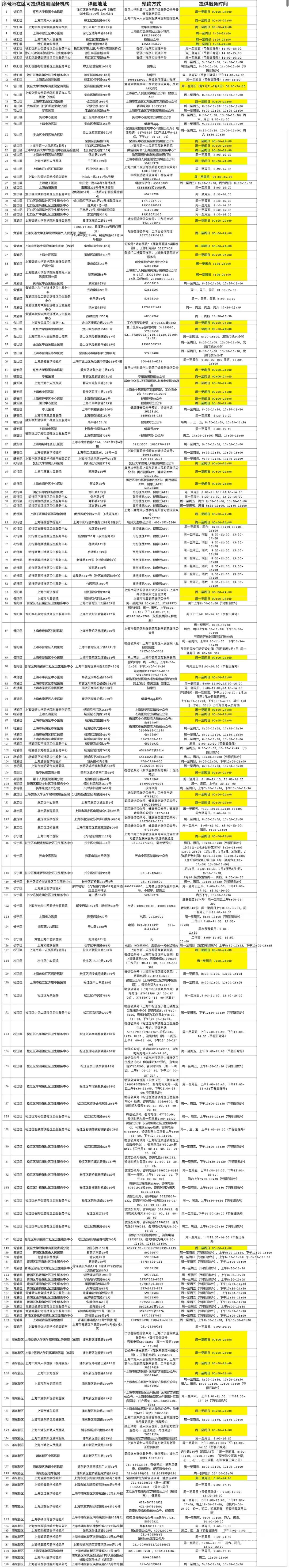 苏州疫情最新动态︰(苏州疫情最新新增消息)