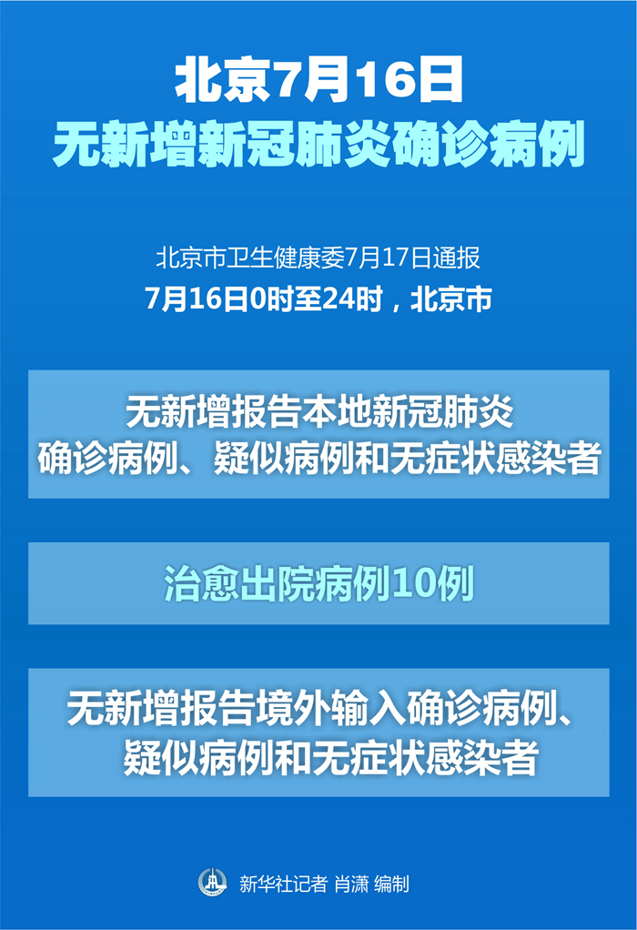 北京新增感染者详情︰(北京新增病例详情全公布)-第3张图片