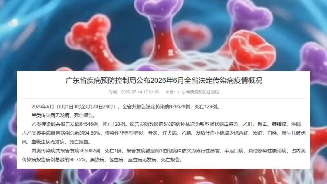 全国新增确诊433例︰(全国新增确诊427例)