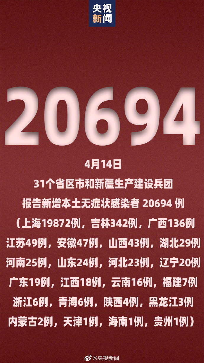 31省区市新增确诊2例,31省区市新增确诊125例
