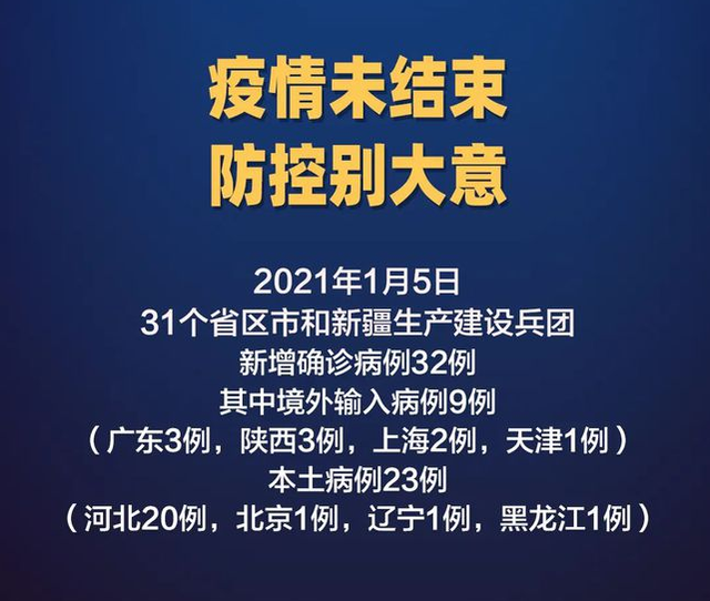 【深圳最新消息今天新增病例/深圳最新疫情今日新增】-第3张图片