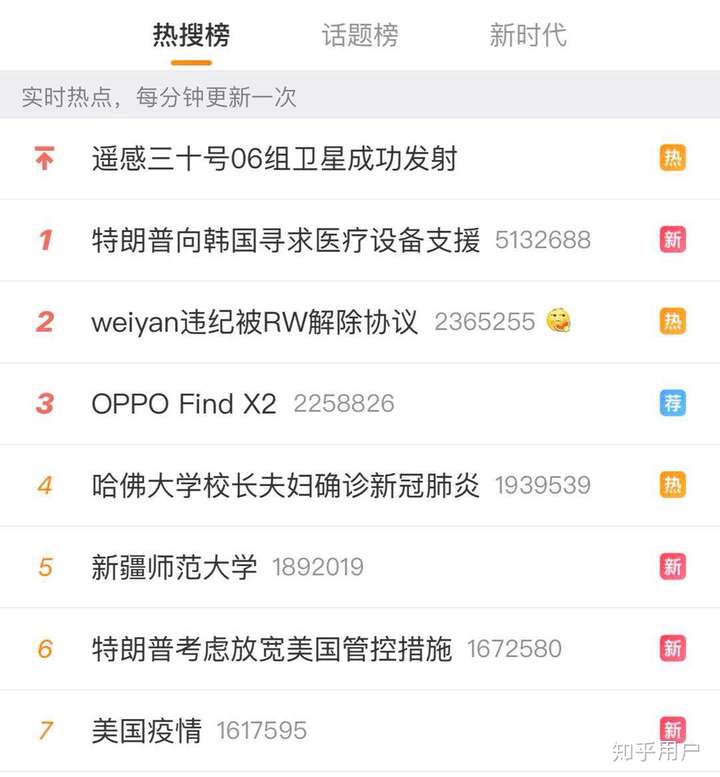 31省区市增28例.31省区市新增输入25例