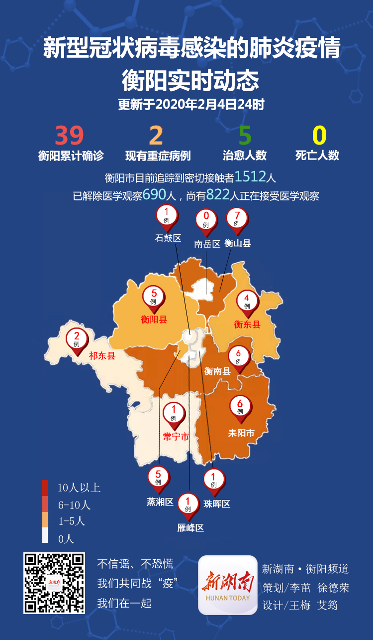 全国新增确诊病例21例.全国新增确诊1459例累计5974例-第3张图片
