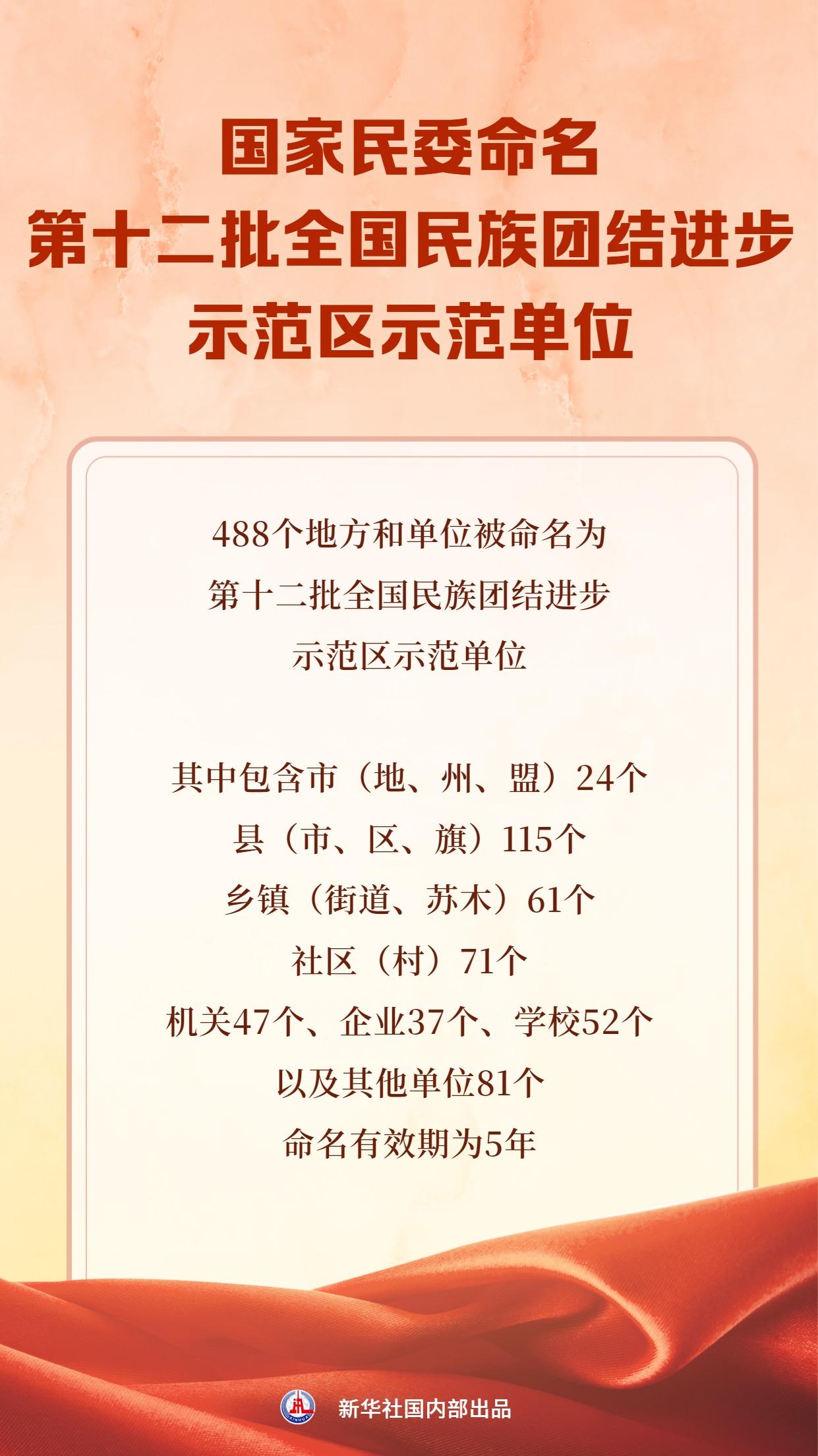 31省份新增本土10例︰(31省新增本土21例)-第2张图片