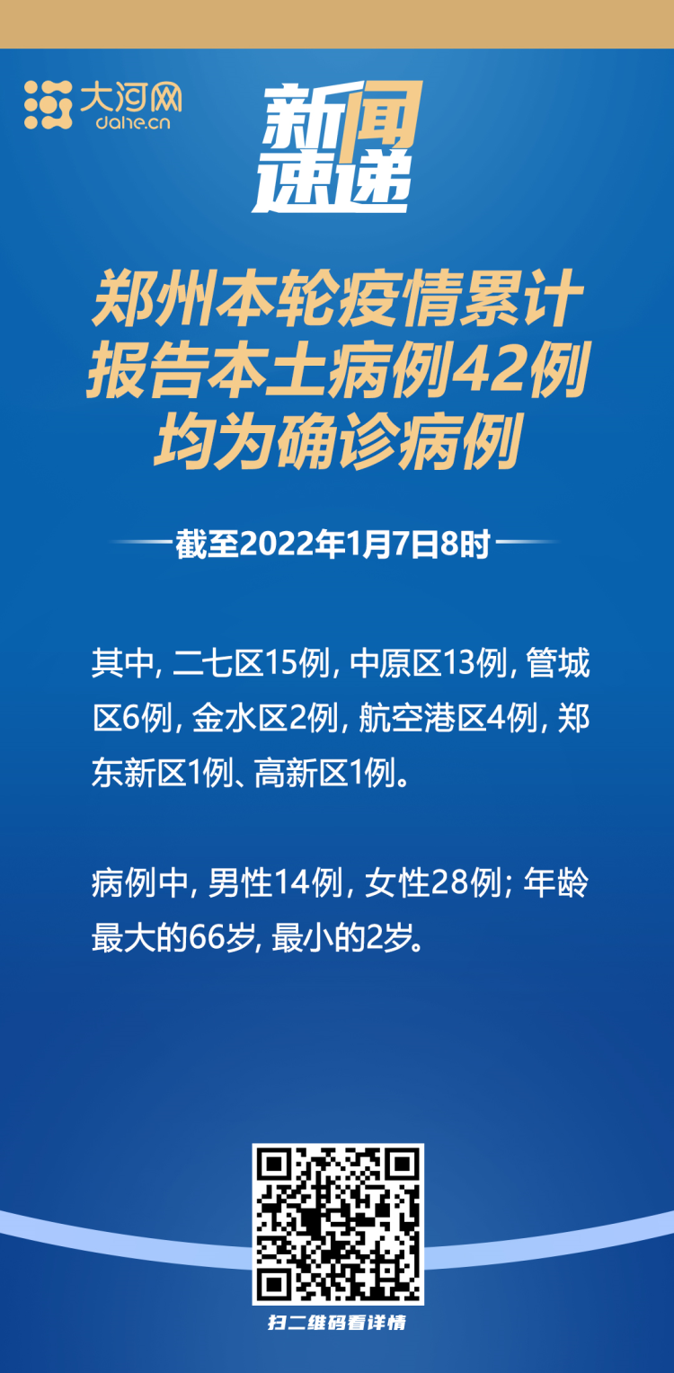 本轮疫情关联病例已超300例,本轮疫情感染