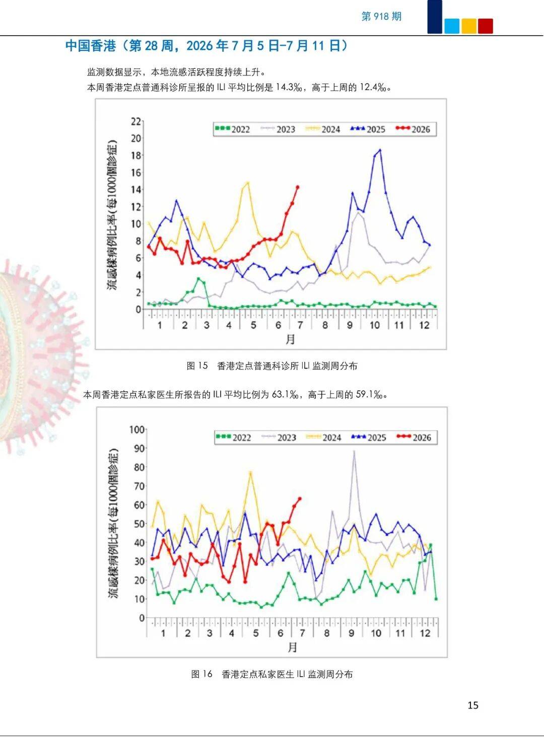 最新冠肺炎疫情数据-最新新冠肺炎疫情报告