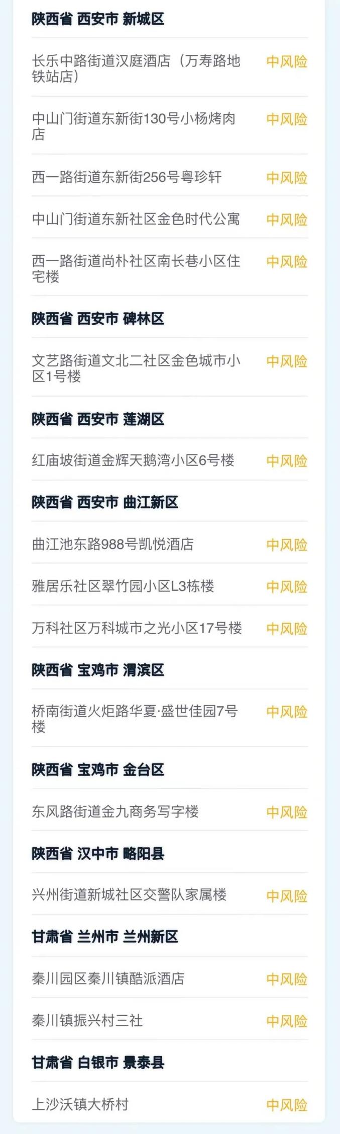 上海新增3个中风险地区-上海疫情中风险地区有几个